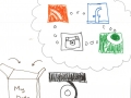 socialmedia