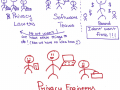 We need more skilled privacy engineers. Geetika Gopi, privacy engineering student, age 24