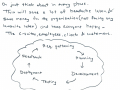 To me, privacy is something which should be thought about early-on in any SDLC Lifecyle. - Bhavesh Sunil Dhake, age 21