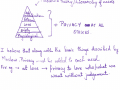I believe that along with the basic things described by Maslow, Privacy must be added to each need. - Khushi Shah, age 22