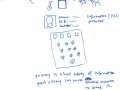 Privacy is about safety of information. Good privacy can survive malicious intention to break in. - YYJ, age 24